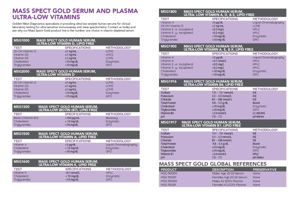 Golden+West+Diagnostics+Catalog+ (1).pdf_6