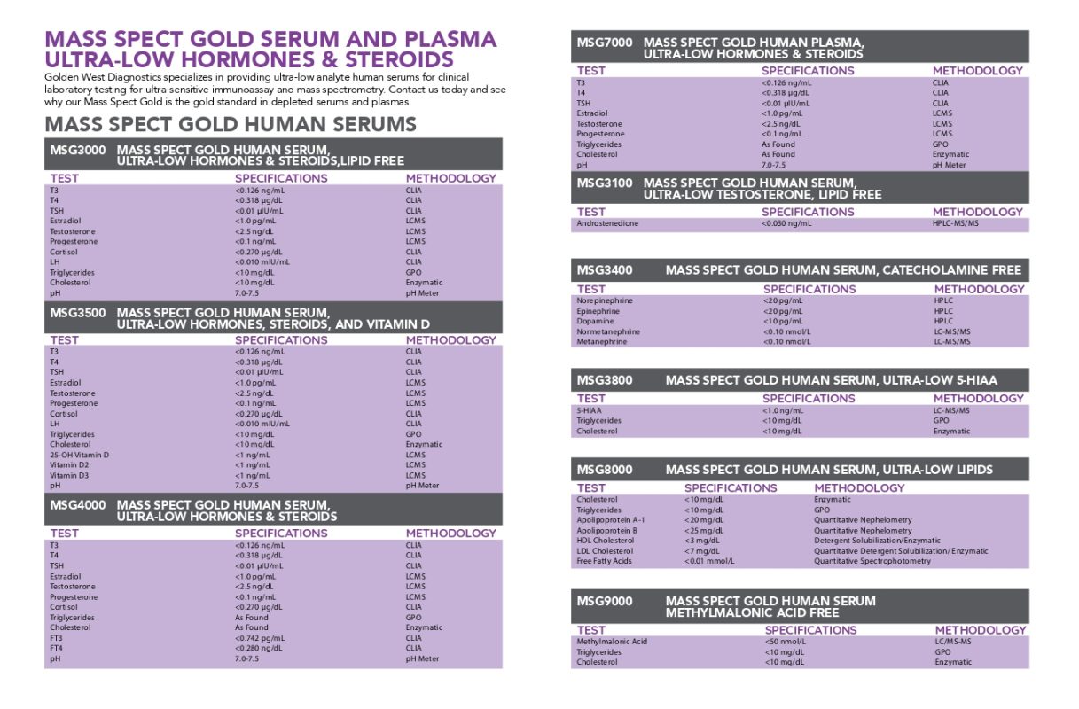 Golden+West+Diagnostics+Catalog+ (1).pdf_7